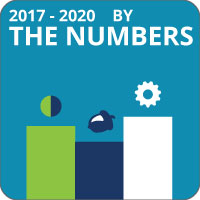 2017 - 2020 by the Numbers Button